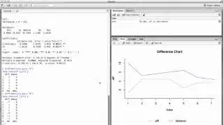 Transforming data using SSD for R