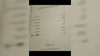 M.A Islamic studies part 1 books Punjab university || Islamic studies books name.