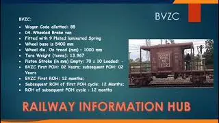 Wagon Information Series 