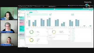 Unlocking the Power of Jane: Streamline Your Practice with EHR Solutions | Demo & Insights