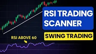 RSI Trading Scanner for Swing & Positional Traders