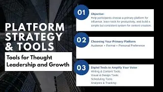 Platform Strategy & Tools: Tools for Thought Leadership and Growth