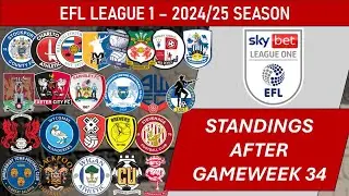 League One (England) Table - End of Matchday 34 of 2024-25 season