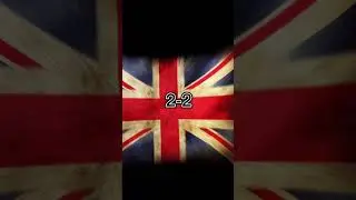#shorts #short UK vs Iran | Comparison
