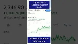 Top 4 India 5G Telecom Equipment Stocks #viral #trending #ytshorts #shorts