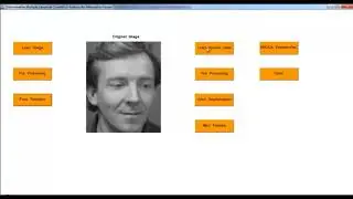 Opencv Image Processing Projects | Opencv Image Processing Thesis