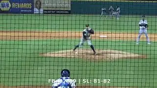 Stephen Villines (6-19-2018) - South Atlantic League All-Star Game (Greensboro, NC)