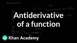 The graphical relationship between a function & its derivative (part 2) | Khan Academy