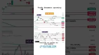 NSE Nifty 50 and SGX NIFTY 50 prediction on 27.04.2022