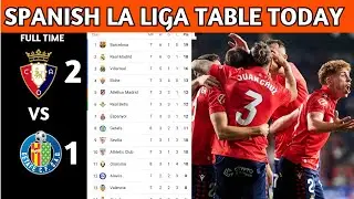 La Liga Table Results | Spanish La Liga Table Updated Today Matchweek 8 | La Liga Standings 2025/26 