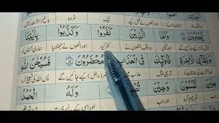 Surah Al Room 11 to 19 word to word translation in urdu. 