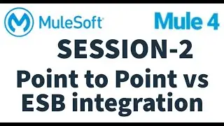 MuleSoft | Mule ESB 4 | Session 2 |  What is ESB | point to point integration vs ESB integration