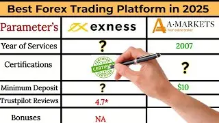 Best forex trading platform || Forex trading app || in 2025