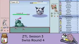 When They Cry vs. Violet River | ZTL3 Swiss Round 4 | 2-1 Pool
