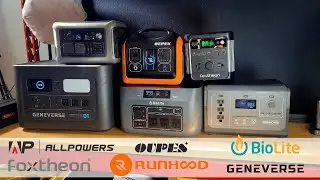 6 портативных электростанций 🔋 по сравнению с результатами испытаний