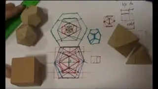 El número de oro en los poliedros regulares (dodecaedro e icosaedro)