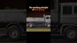 The working principle of leaf springs #knowledge #science