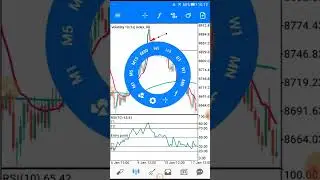 Volatility 10 1s killer's strategy..(FGR)