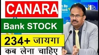 Canara Bank  stock क्या करें? | CANBK Share Latest News, Canara bank share Technical Analysis