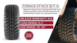 AMP - INFO ABOUT TIRES
