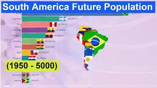 South America's  Population by Country  (1950 - 5000) Most Populous Countries in South America