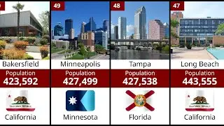Top 100 Most Populated U.S. Cities (2026) 🏙️📈 | America&rsquo;s Biggest Urban Giants