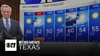 Another cold front hits North Texas Friday night