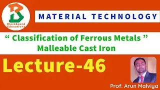 | Lecture 46 | Classification of Ferrous Metals | Malleable Cast Iron & Its Application |