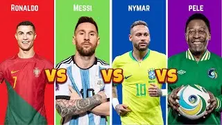 Cristiano Ronaldo vs Messi vs Neymar vs Pele | Who is goat?