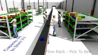 Sim Logistics - Flow Rack Pick To Belt