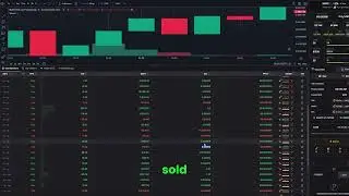 Daily $10K PumpSwap Strategy &ndash; Launch and Farm Solana Meme Coins Easily