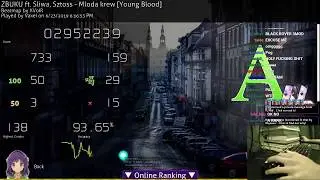 osu! | Vaxei | ZBUKU - Mloda krew [Young Blood] +HDHRDT 93.65% 15❌ 10.13⭐ ❤ | 1st 3-mod pass!