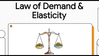 Demand and Elasticity in Business Economics / business eco ch 2 unit 1