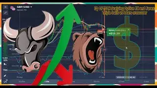 IQ OPTION Scalping Option FX and Forex: Triple Bulls vs Bears crossover 🤑💲🤑