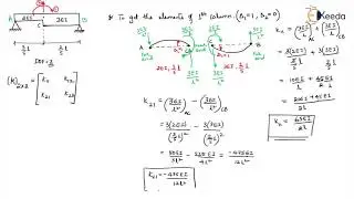 Development of Stiffness Matrix Problem 4 - Introduction to Stiffness Method in Matrix Form