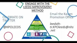 Promoting Innovation Tools: 7 Ways