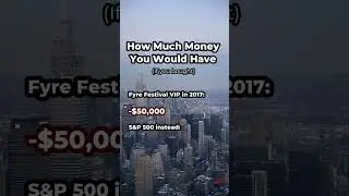Fyre Festival VIP vs S&P 500 Investment