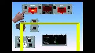 Airbus  A320 Fire Protection System Part 02