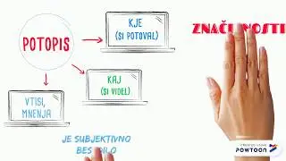 POTOPIS IN OPIS POTI