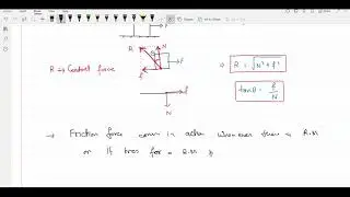Friction Lect 1 | Repeater 2022 | IIT JEE (Mains & Adv) | AKU3000