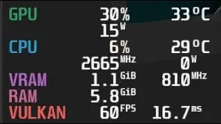 MSI Afterburner en Linux // Cómo instalar Mangohud Goverlay y VKBasalt  en Ubuntu y derivados