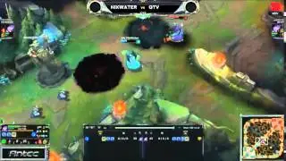 GPL M&ugrave;a Xu&acirc;n 2015 All Star QTV vs Nixwater