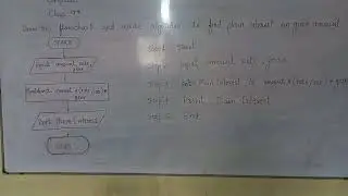 Draw the Flowchart and Write an Algorithm to Fund Plan Interest