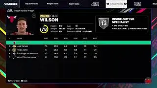 2K MyCareer - All Star Difficulty