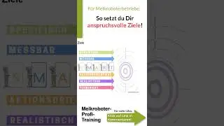 Das geht nicht? So setzen sich Milchviehbetriebe anspruchsvolle Ziele! #11
