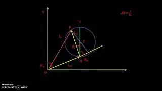 Capacitor for Maximum Starting Torque |Design of Single Phase Induction Motor|