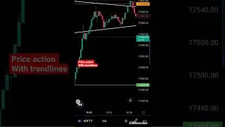 Nifty live trading 🔥#nifty #shorts #shortvideo #news #viral