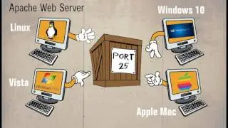 Apache Web Server