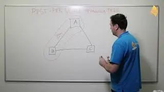 Per VLAN Spanning Tree (PVST)