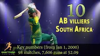 The Top 10 Greatest Cricketers of all time | Gamithon Fantasy